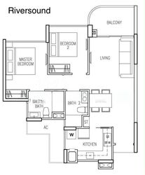 Riversound Residence (D19), Condominium #618921431